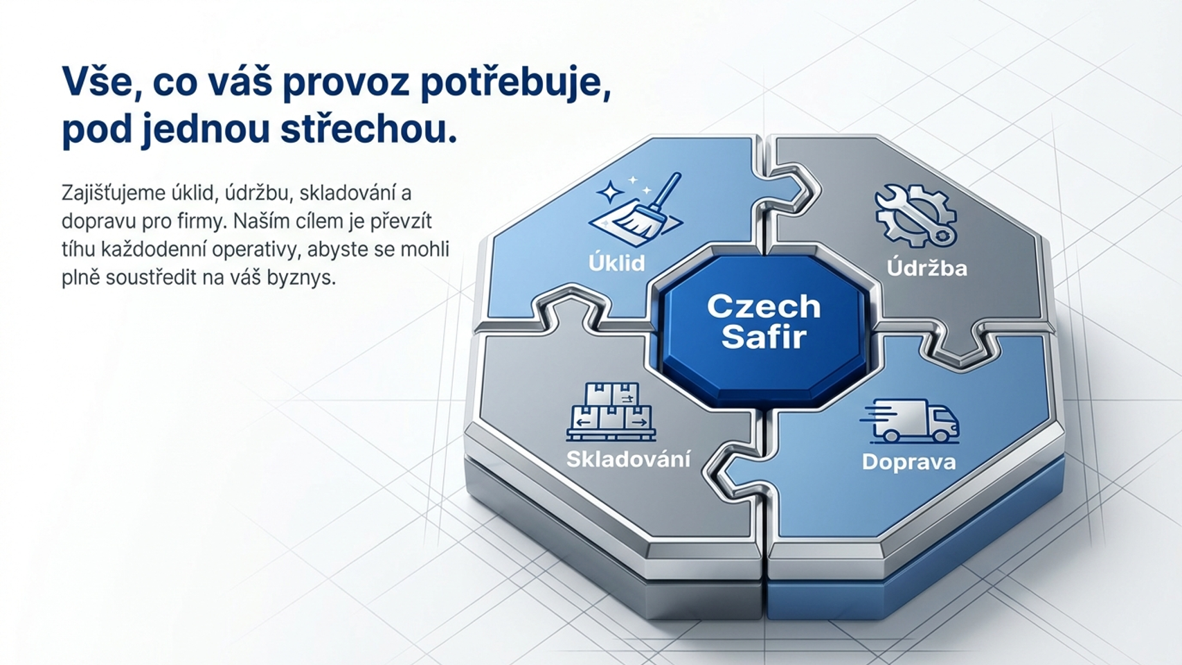 Schéma Czech Safir znázorňující propojení úklidu, údržby, skladování a dopravy